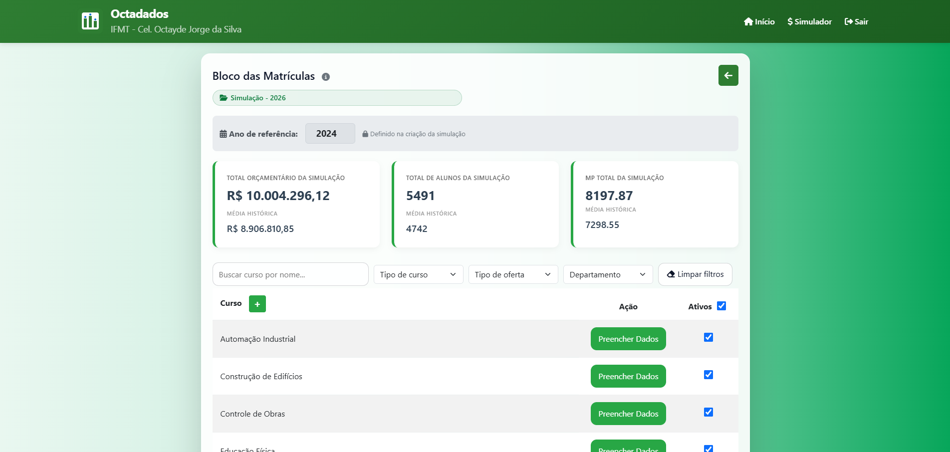 Dashboard Simulador