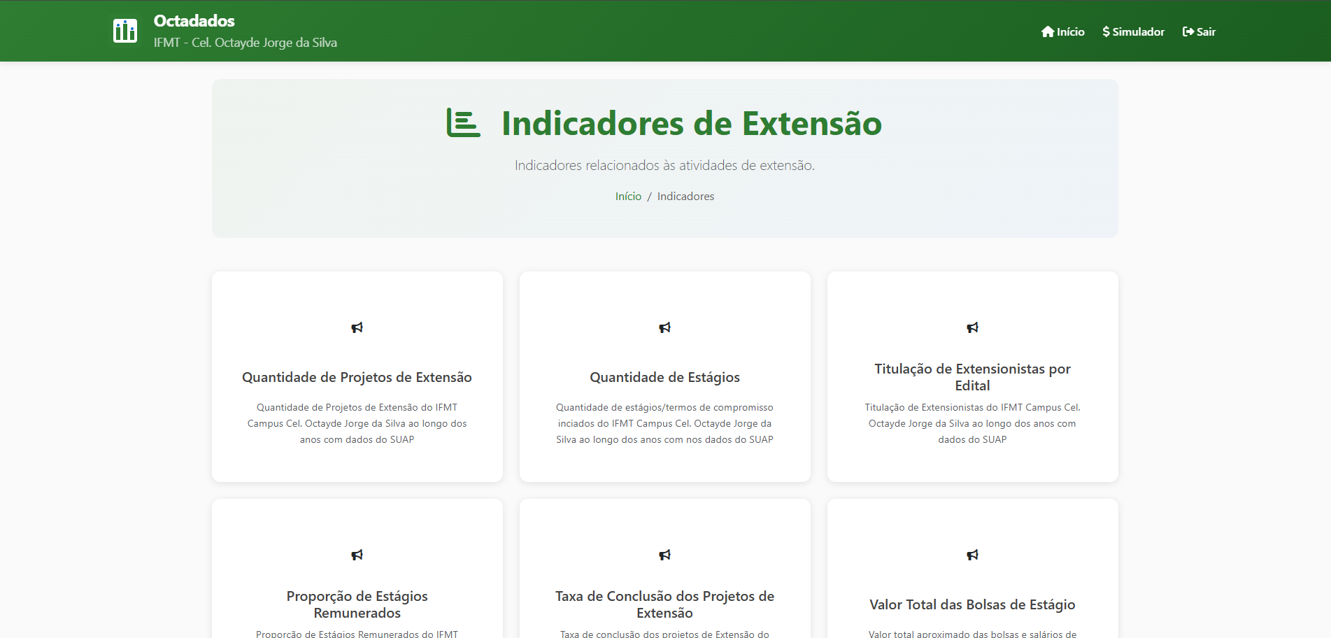Indicadores de Extensão