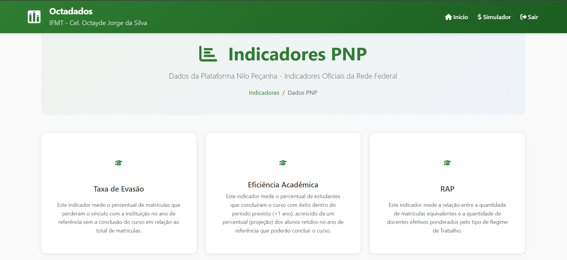 Indicadores Acadêmicos